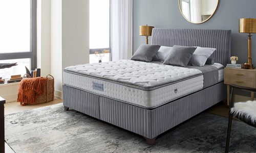 Ergoline Rapid Yatak Baza Başlık Set